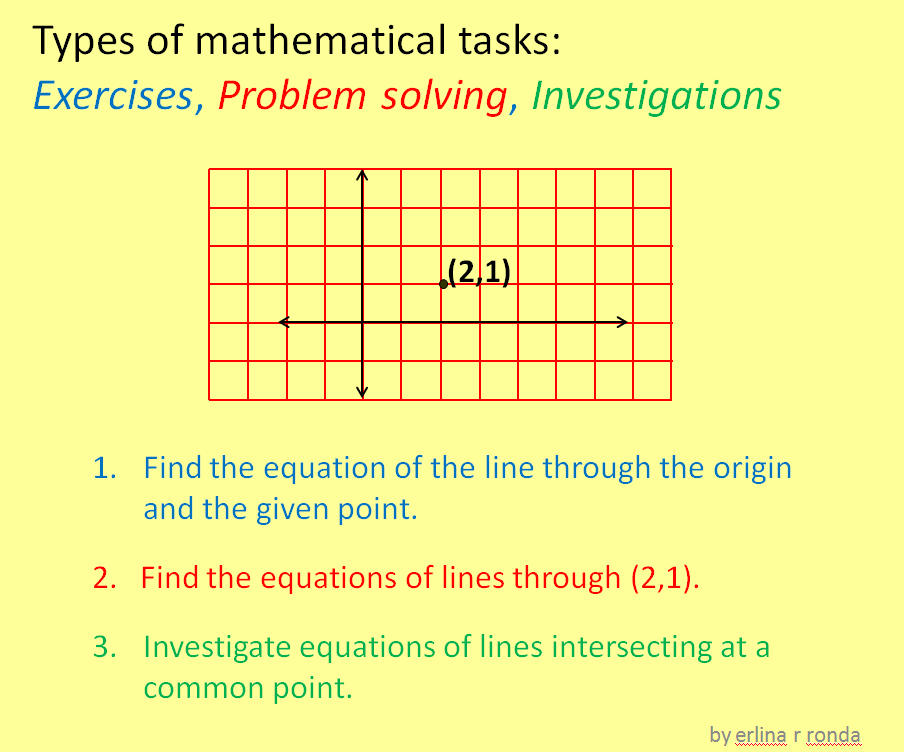Maths gcse coursework tasks