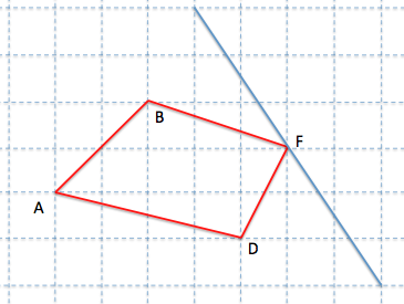 area_ quadri