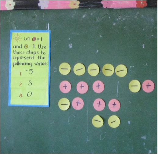 integer2
