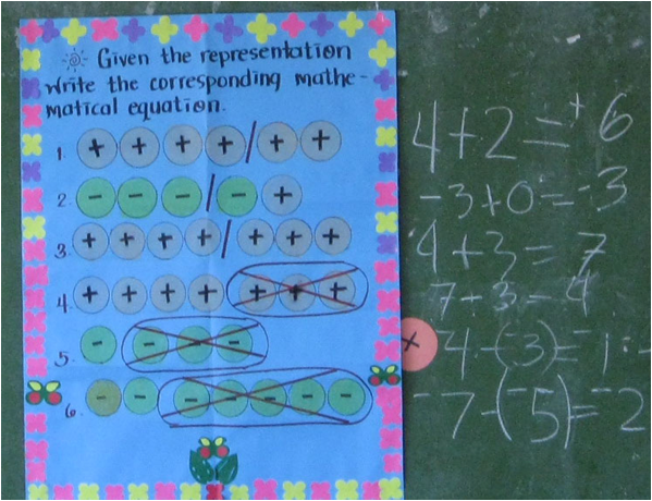 integer3