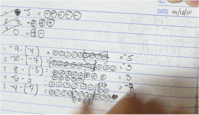 integer4
