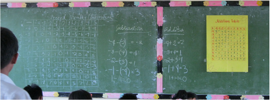 integer7