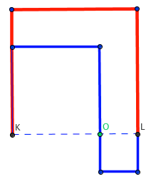 perimeter problem