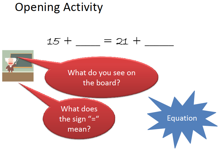 Teaching the Equal Sign and What it Really Means